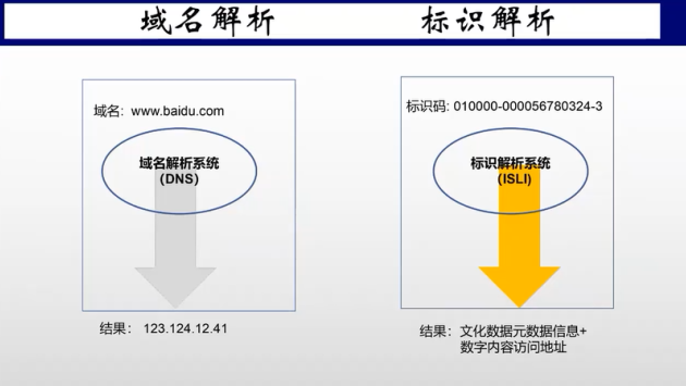 高书生：ChatGPT对文化元宇宙的启示