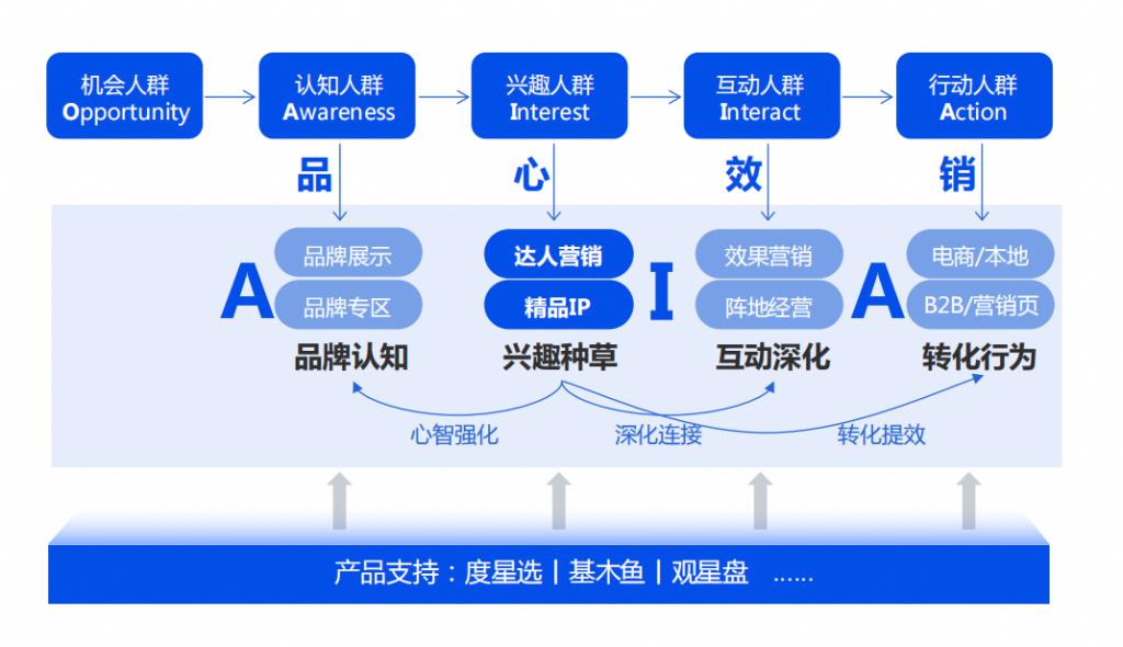 https://www.crol.cn/uploadfile/202306/843ddd7a2a84c54.jpg