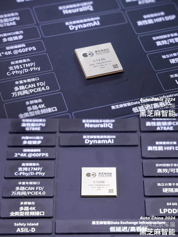 本土首颗单芯片支持NOA行泊一体的芯片平台C1236、行业首颗支持多域融合的芯片平台C1296量产芯片首次展出