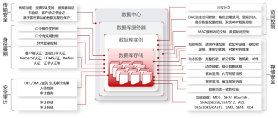 国产力量,托举民生福祉:让每一笔育儿补贴精准发放