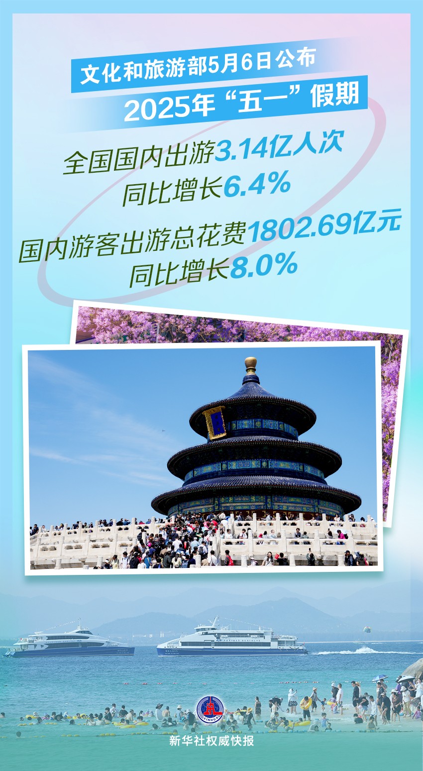 0668afa8a1514319bb70519fa2cbef28