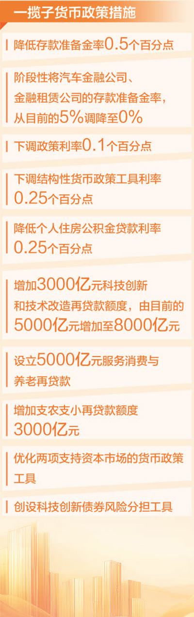 c921f2d0-f258-41ed-abaf-f80252501e96